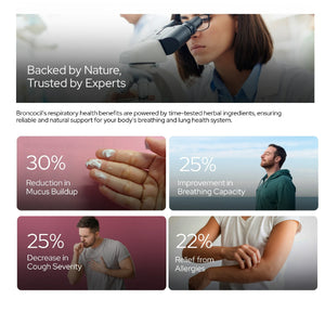 तुलसी और 8+ अर्क के साथ ब्रोंकोसिल लंग डिटॉक्स | धूम्रपान से विषाक्त पदार्थों को हटाएँ | पुरुषों और महिलाओं दोनों के लिए