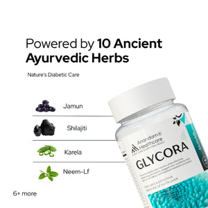 Infographic showing GLYCORA herbal ingredients for insulin support and metabolic health.