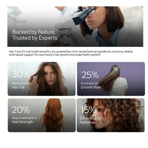 Hair-CARE X | Hair Growth & Hair Fall Support | Vegan Capsules