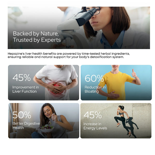 हेपाज़िन लिवर डिटॉक्स 10+ एक्सट्रेक्ट के साथ | वेज कैप्सूल | फैटी लिवर के डिटॉक्सिफिकेशन के लिए | पुरुषों और महिलाओं दोनों के लिए