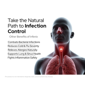 बैक्टीरियल संक्रमण के लिए इन्फेनिल - शाकाहारी कैप्सूल | सर्दी, खांसी, फ्लू से राहत