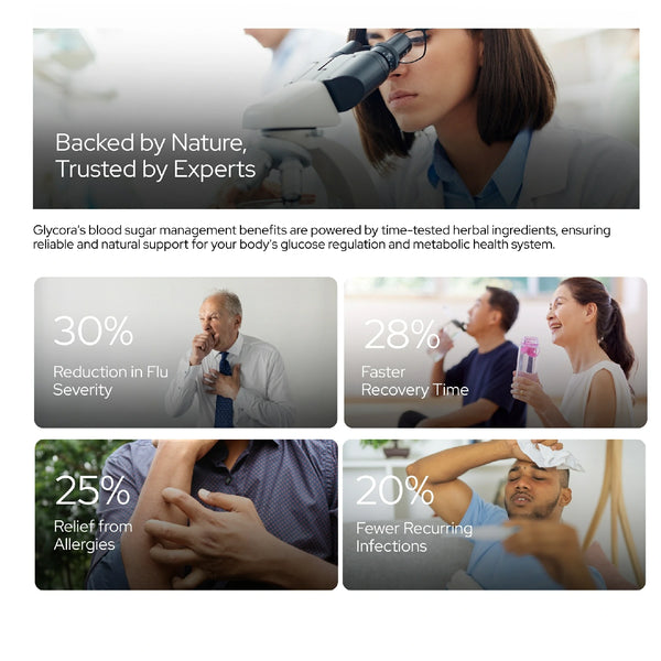 बैक्टीरियल संक्रमण के लिए इन्फेनिल - शाकाहारी कैप्सूल | सर्दी, खांसी, फ्लू से राहत