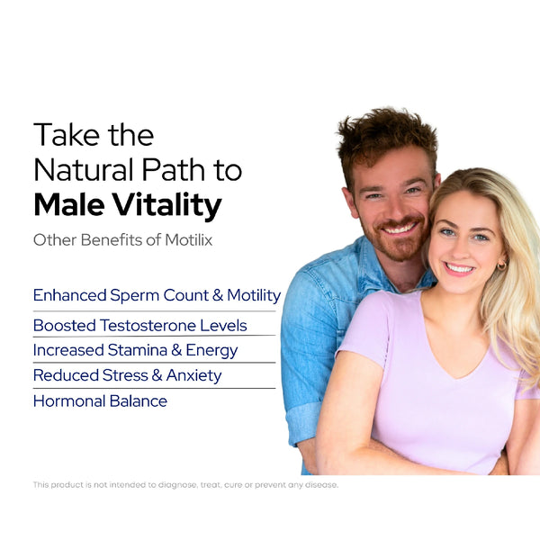 Educational graphic showcasing MOTILIX, an Ayurvedic formula that helps improve sperm motility, testosterone levels, and male reproductive health.