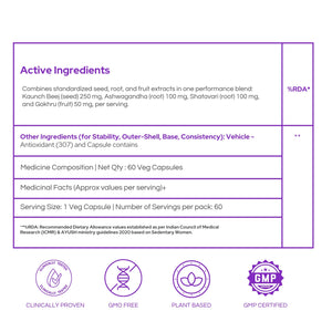 Educational graphic showcasing MOTILIX, an Ayurvedic formula that helps improve sperm motility, testosterone levels, and male reproductive health.