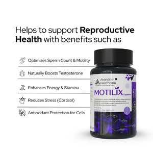 Educational graphic showcasing MOTILIX, an Ayurvedic formula that helps improve sperm motility, testosterone levels, and male reproductive health.