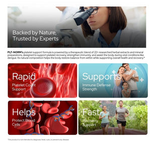 PLT NORM® | Promotes Fast Recovery from Dengue & Platelet Booster Supplement | Papaya Leaf Free