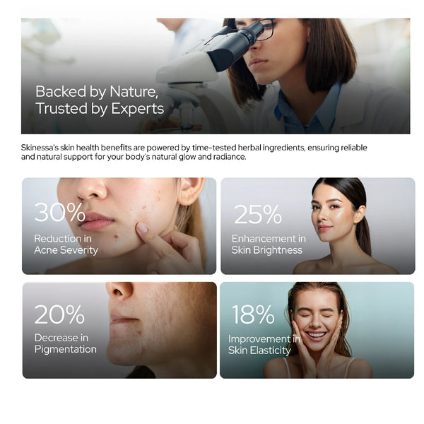 Bottle of SKINESSA, an Ayurvedic skin detox supplement for natural radiance and clear skin.