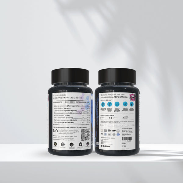 Yuva Capsules ingredients label — Ashwagandha, Shilajit, Gokhru, Shankhpushpi, Mandukparni, Vach, Mukta-Shukti, Lehsun — Anandam Healthcare