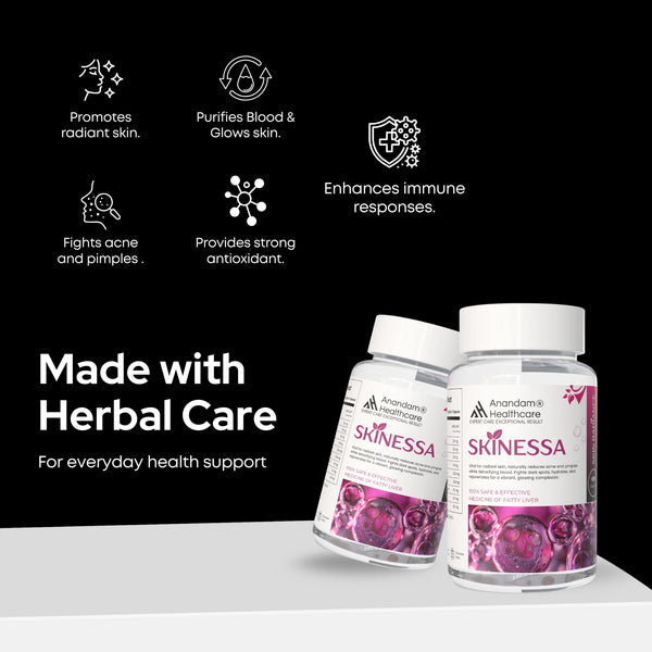 Graphic showing SKINESSA botanical ingredients like Neem and Manjistha for skin health.